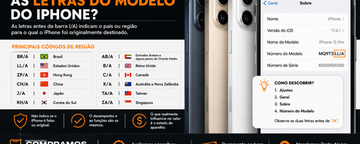 modelo do iPhone (LL/A, BR/A, ZP/A, CH/A