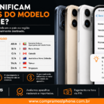 modelo do iPhone (LL/A, BR/A, ZP/A, CH/A